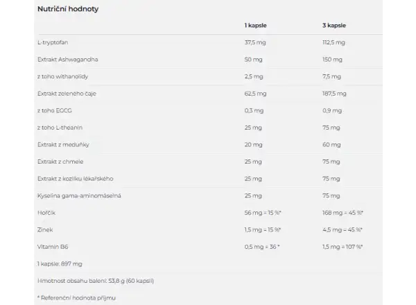 Nutrend Sleep Supp+ podpora spánku 90 kapsúl