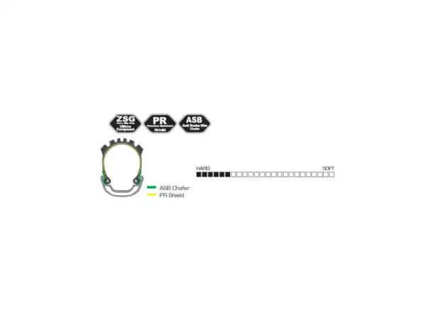 Panaracer DriverPro PR 27,5x2,22 Kevlar čierna