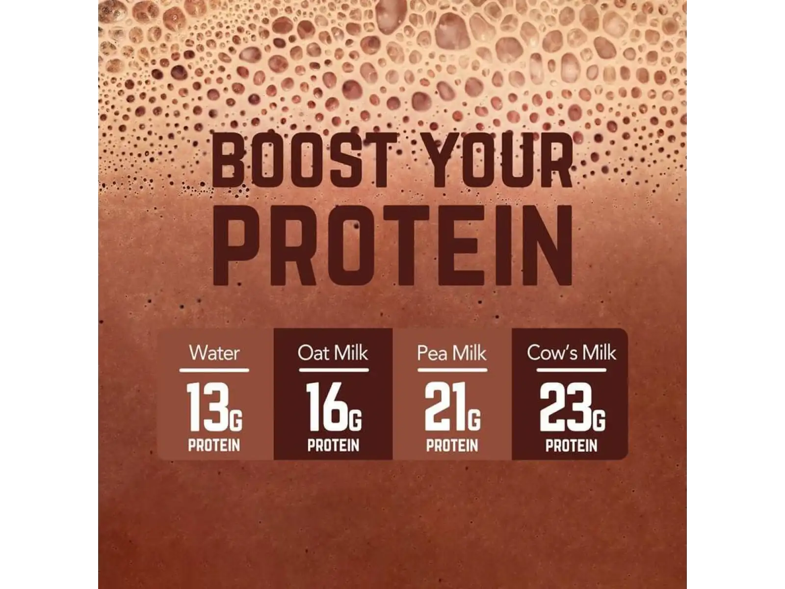 Veloforte Nova Recovery Protein Shake regeneračný nápoj Banana & Cocoa