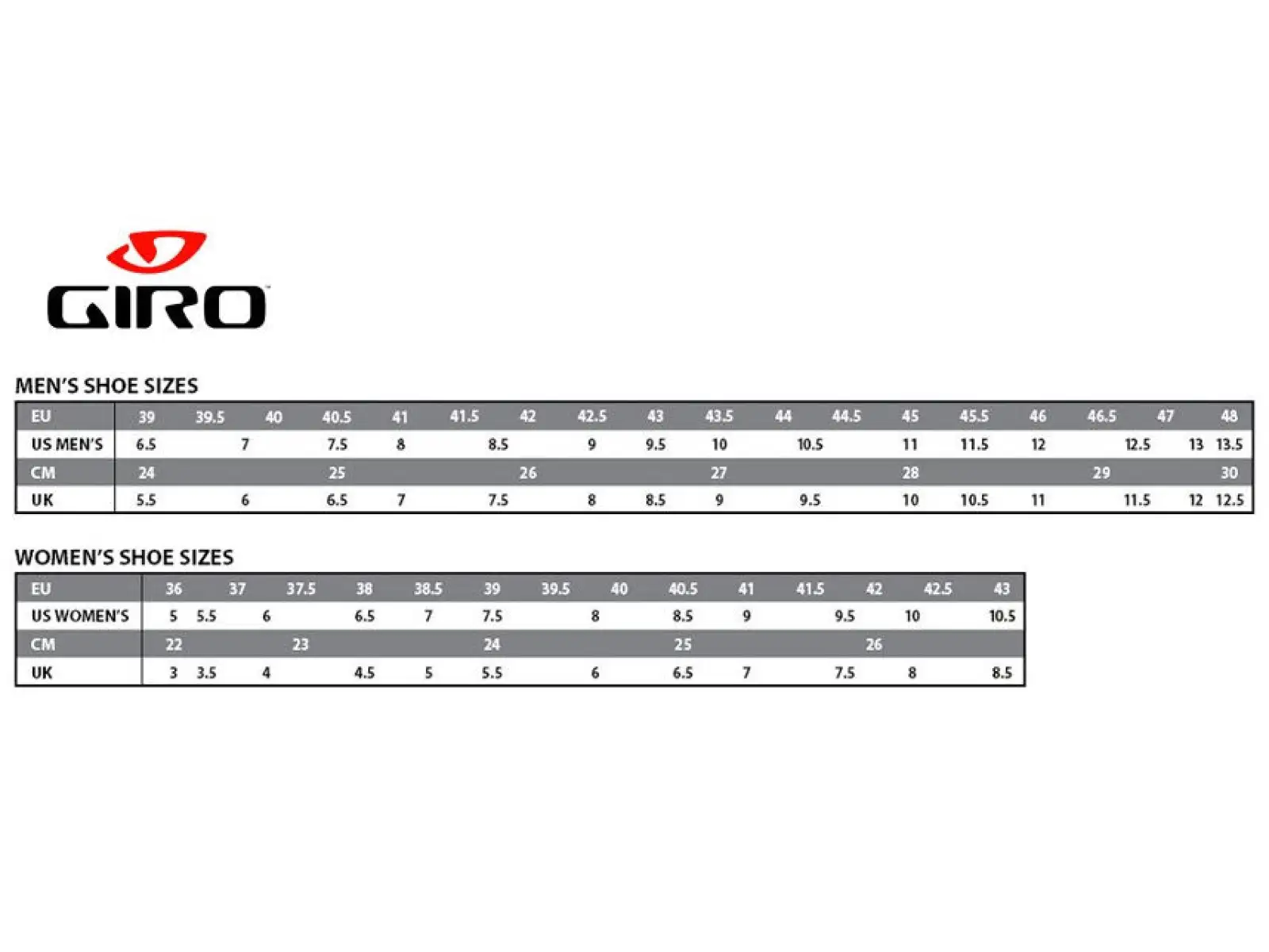 Giro Cylinder II MTB pánske tretry Black