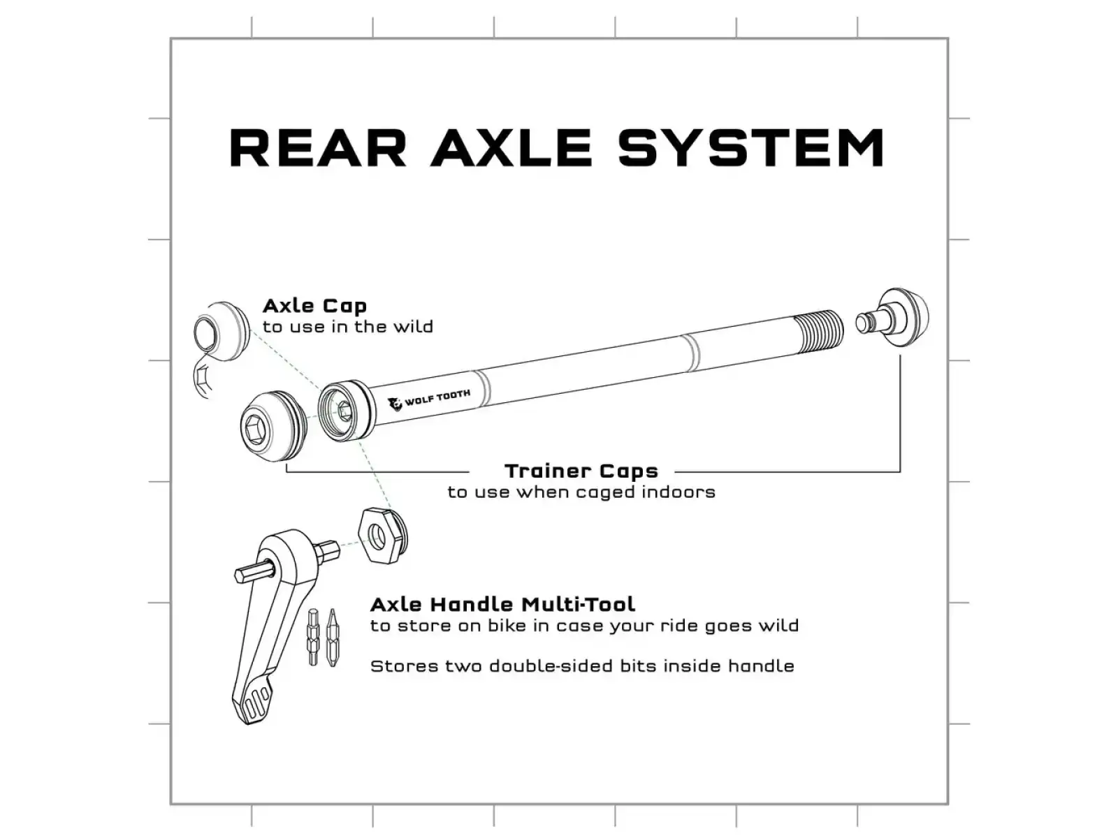 Wolf Tooth náradie Axle Handle Multi-Tool zlatá