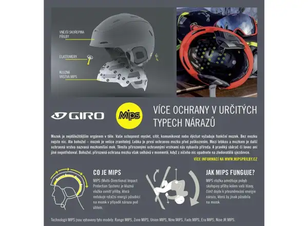 Giro Neo Mips lyžiarska prilba Mat White