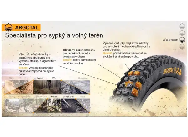 Continental Argotal Enduro Soft 27,5x2,40" TLR E-25 MTB plášť kevlar čierna 2022