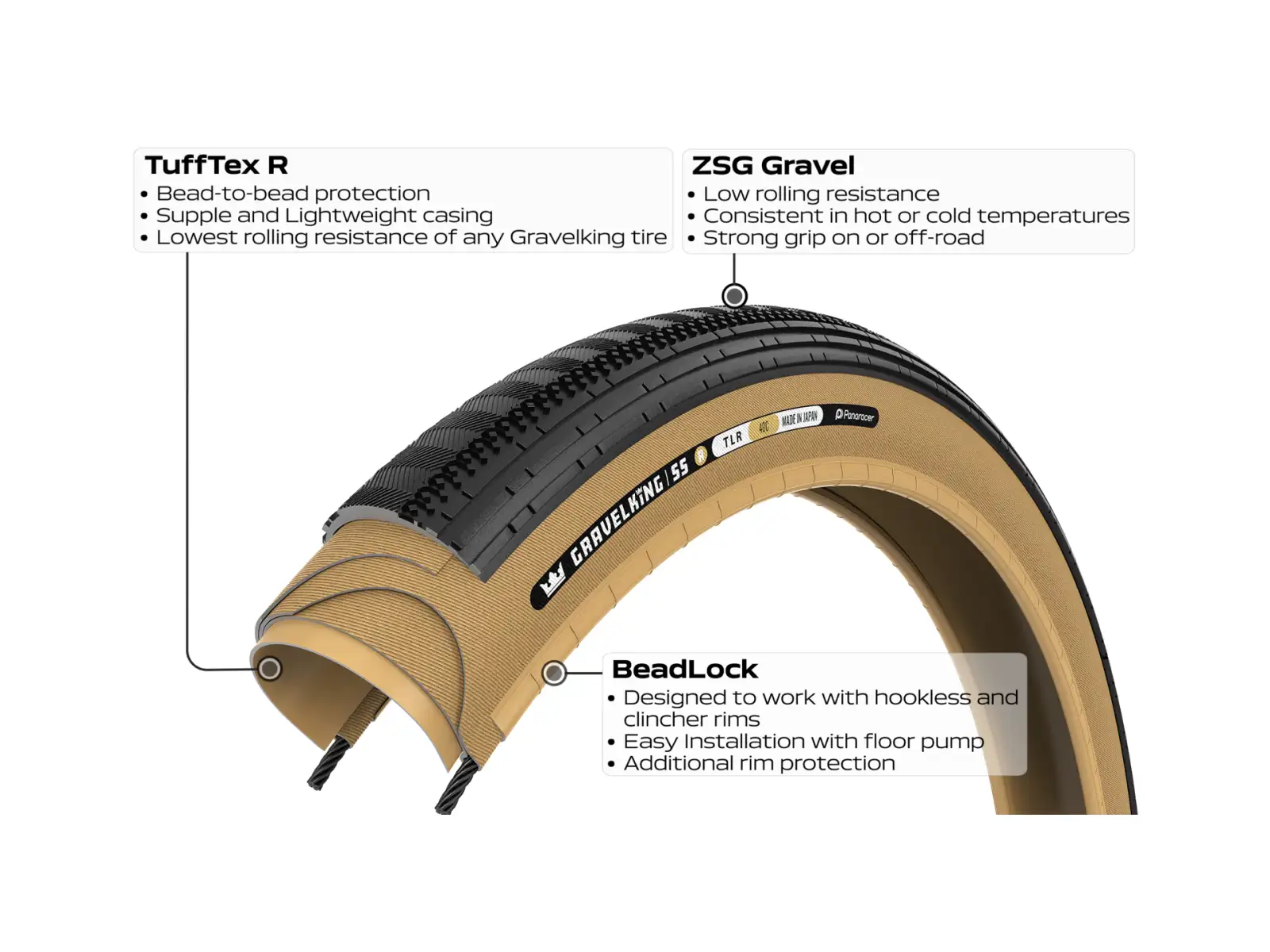 Panaracer Gravelking SS R 28" plášť kevlar čierna/Amber