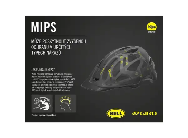 Giro Register II MIPS XL prilba Mat Black