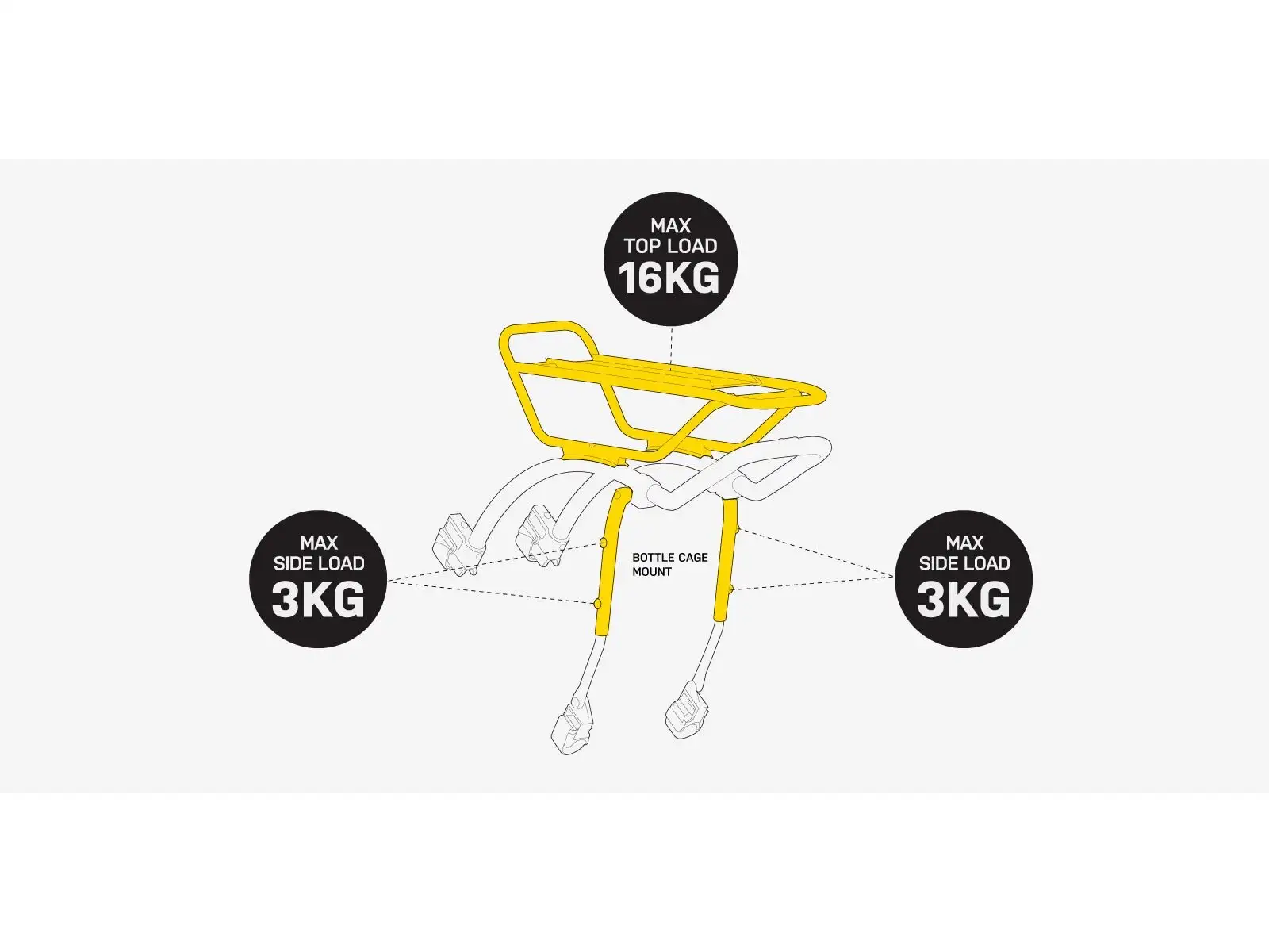 Topeak nosič TETRARACK M2 HD