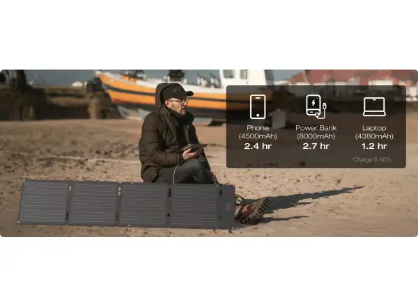EcoFlow 60W solárny panel (Typ-C)