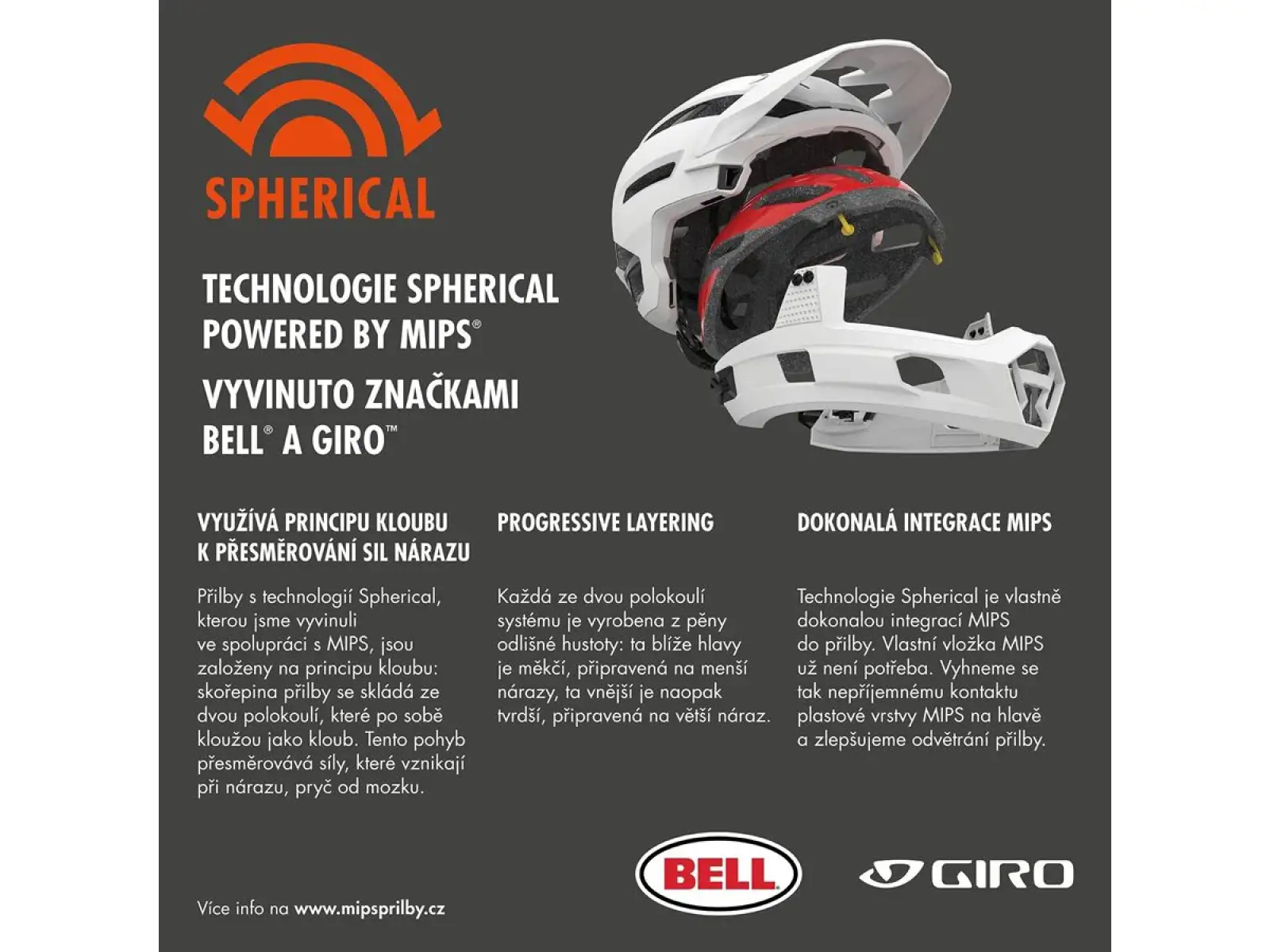 Bell Super DH Spherical prilba Mat Black/White