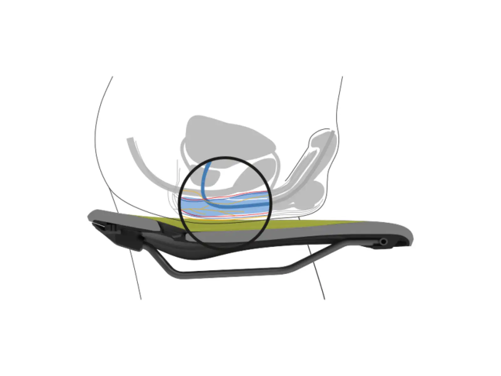 Sedlo Ergon SF Men