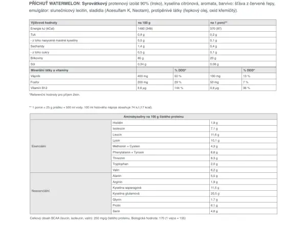 Srvátkový izolát Sponser Clear Iso Whey (450 g)