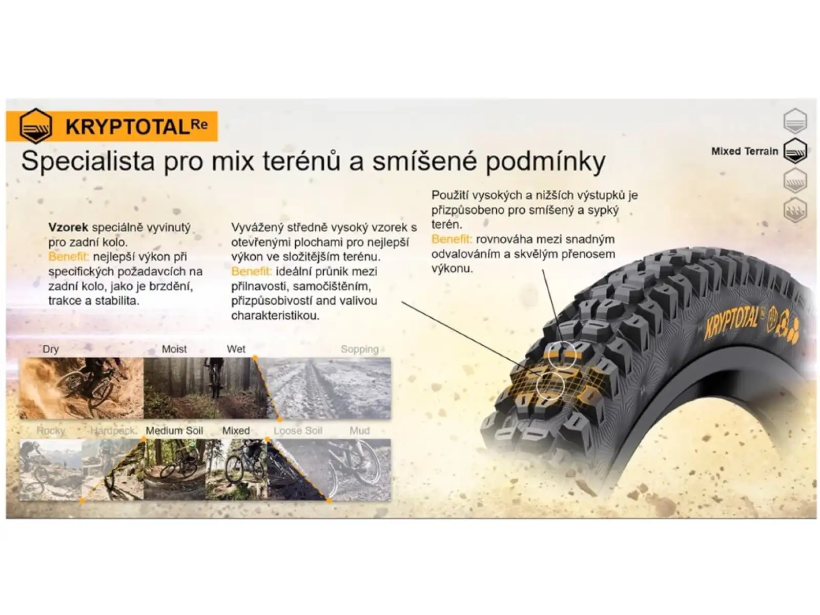 Continental Kryptotal Enduro Soft 29x2,60" TLR E-25 MTB plášť Kevlar zadný čierna 2022