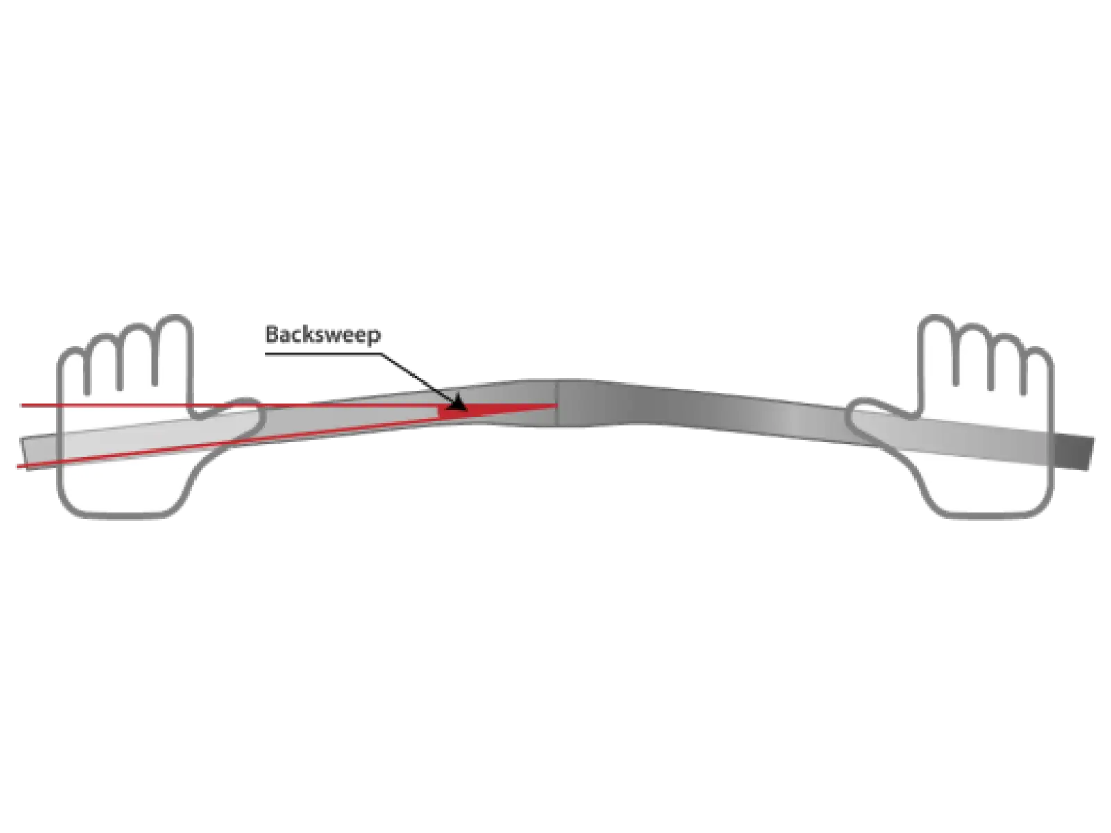 Tune Turnstange Flatbar 2.0 riadidlá 750mm