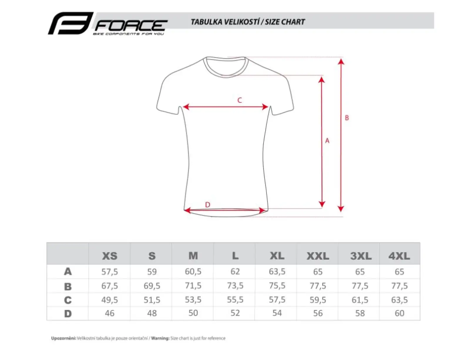 Force Angle MTB pánsky dres krátky rukáv fluo/modrá