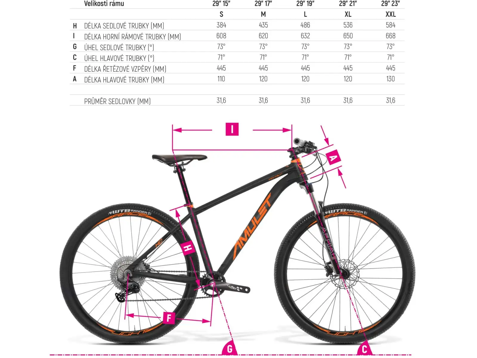 Amulet 29 Night Cat 4.0 SH tyrkysovo modrý/čierny dámsky horský bicykel