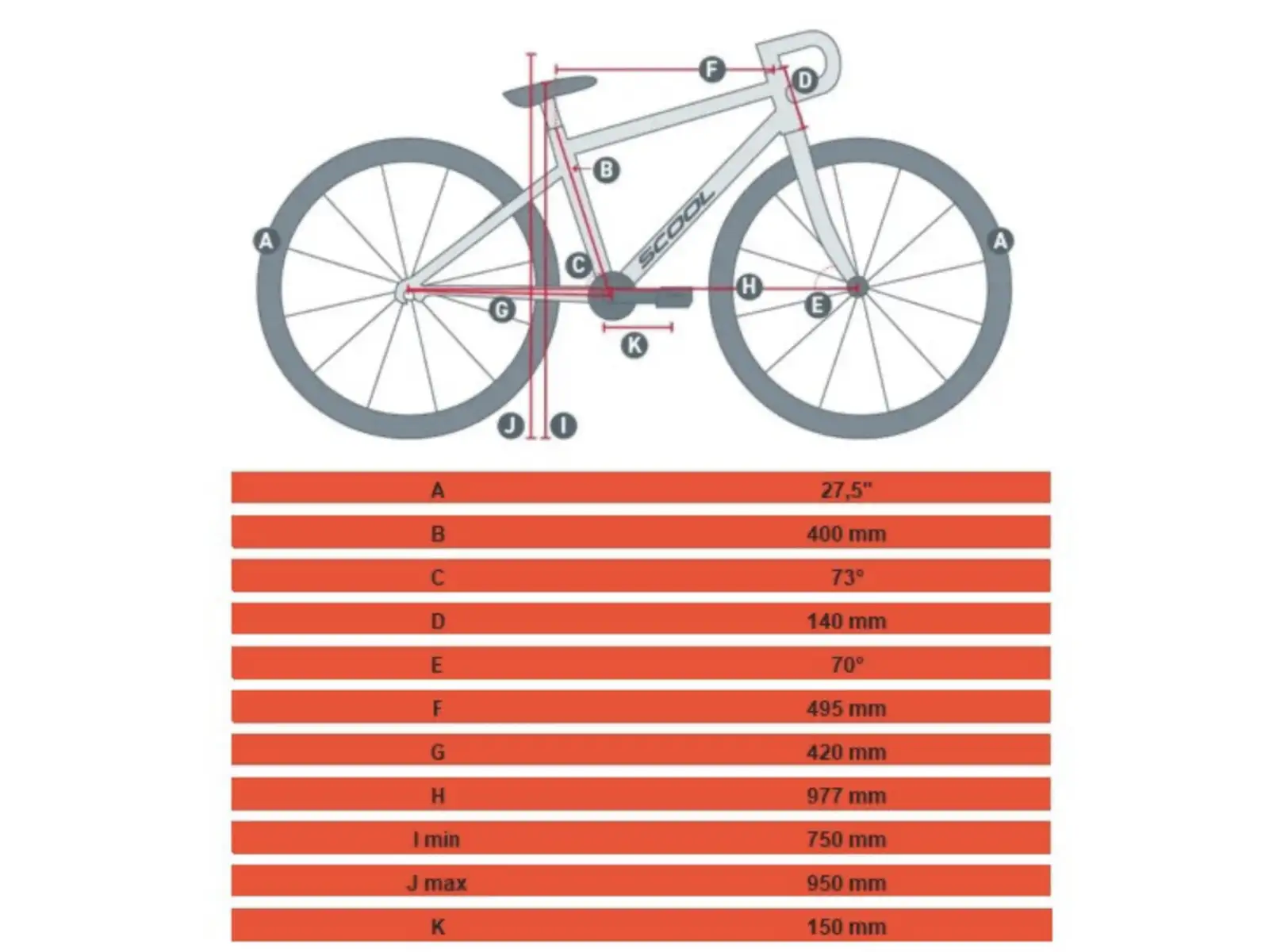 Academy S-Grade Gravel 7 detský bicykel 27,5" zelená