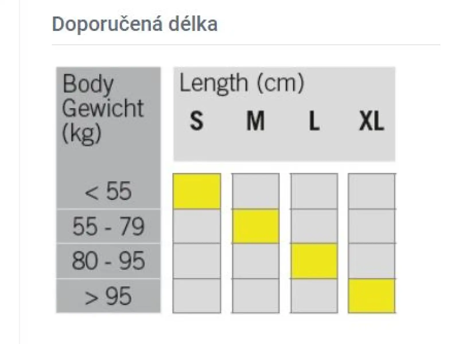 Fischer Twin Skin Cruiser EF bežecké lyže + Control Step viazanie set 2023/24