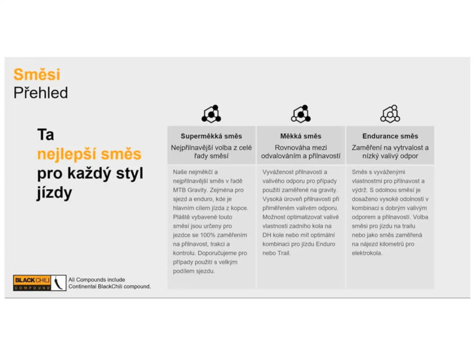 Continental Xynotal Enduro Soft 29x2,40" TLR E-25 MTB plášť Kevlar čierna 2022