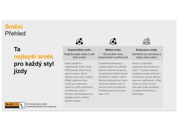 Continental Xynotal Enduro Soft 29x2,40" TLR E-25 MTB plášť Kevlar čierna 2022