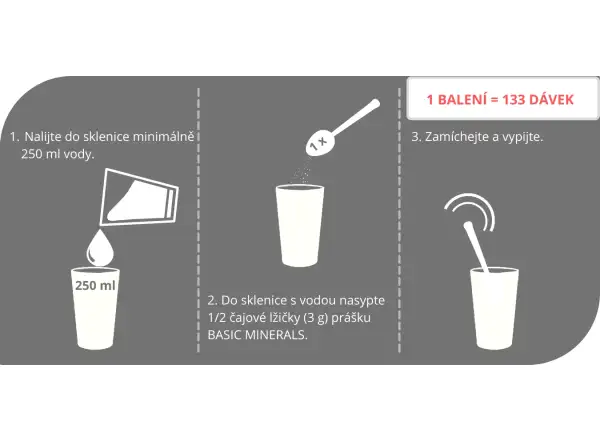 Sponser Basic Minerals 400 g zmes zásaditých minerálov