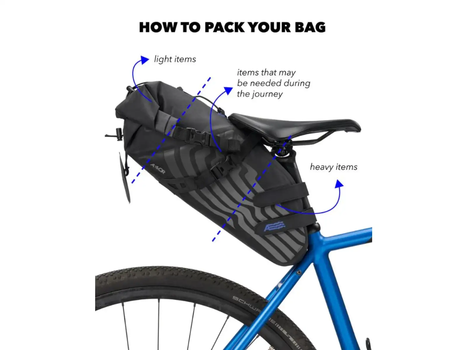 Aevor Seat Pack Road Proof Sedlová taška 12 l čierna