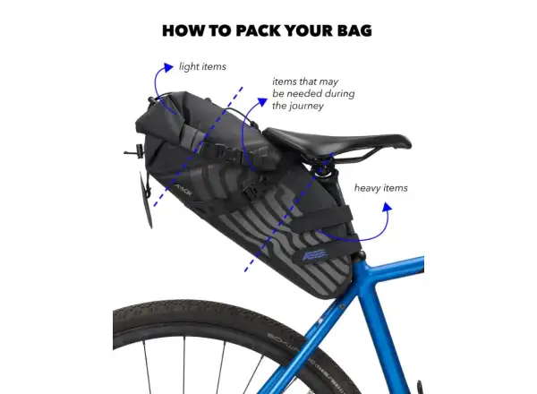 Aevor Seat Pack Road Proof Sedlová taška 12 l čierna