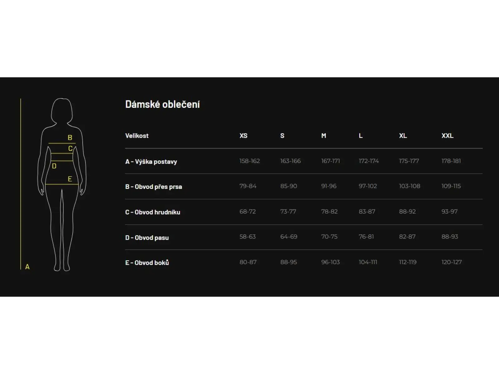 Sensor Merino Active No Logo dámske tričko krátky rukáv čierna