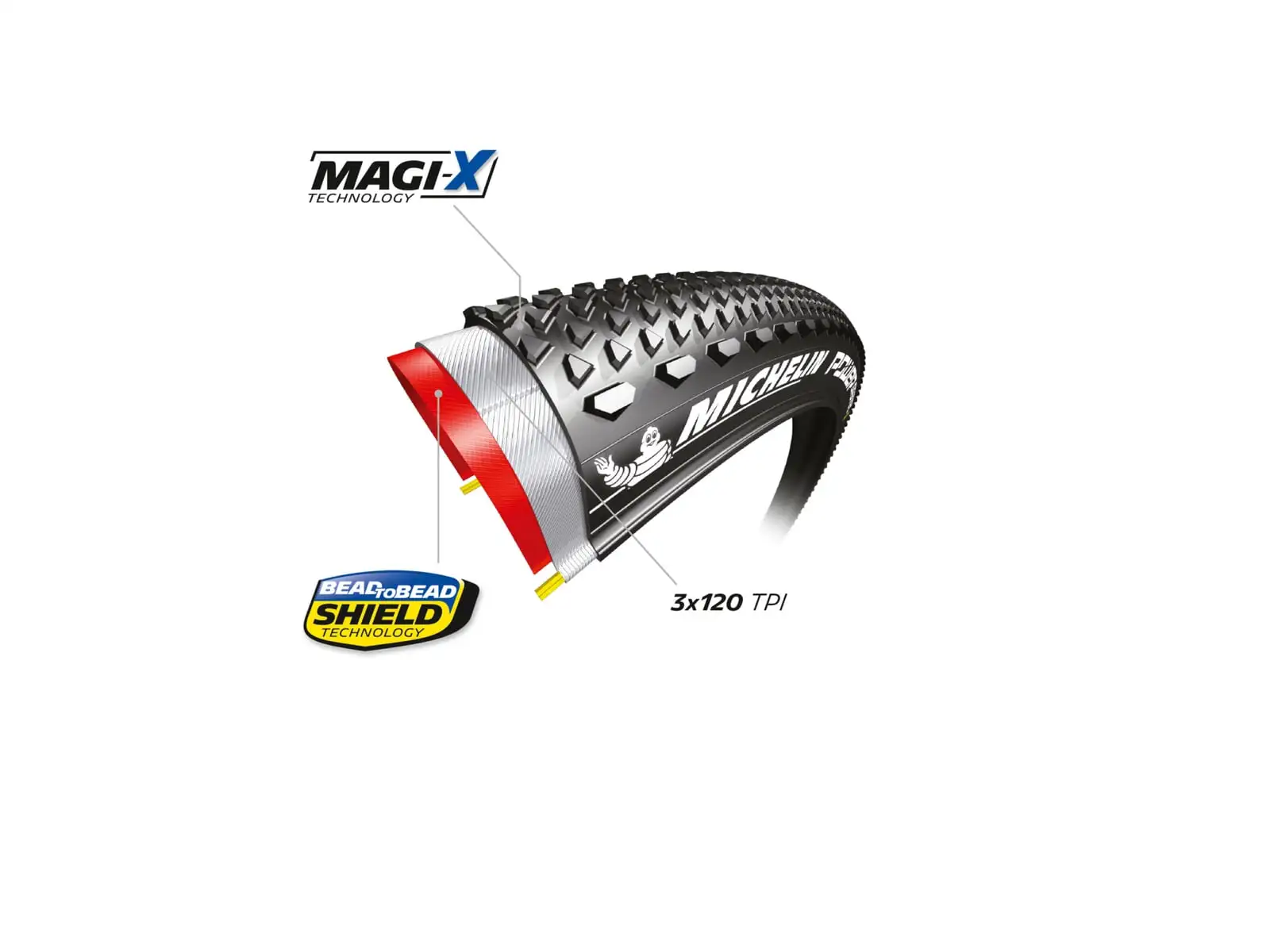 Michelin Power Gravel Competition Line 700x35C TS TLR gravel plášť Black/Classic