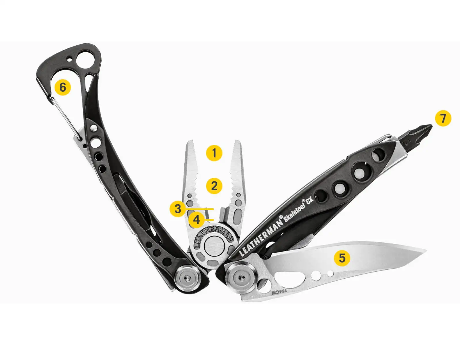 Leatherman Skeletool CX multitool Sandstorm