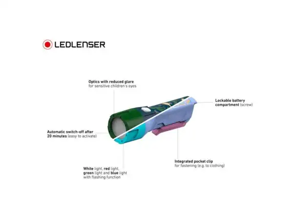 Ledlenser KidBeam4 Dino Svietidlo