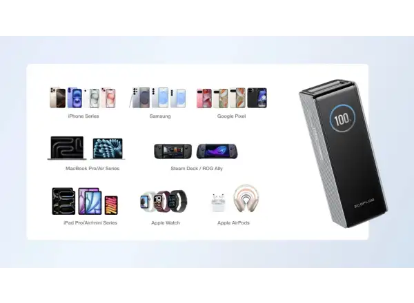 EcoFlow Rapid Power Banka (25000mAh,170W) - strieborná