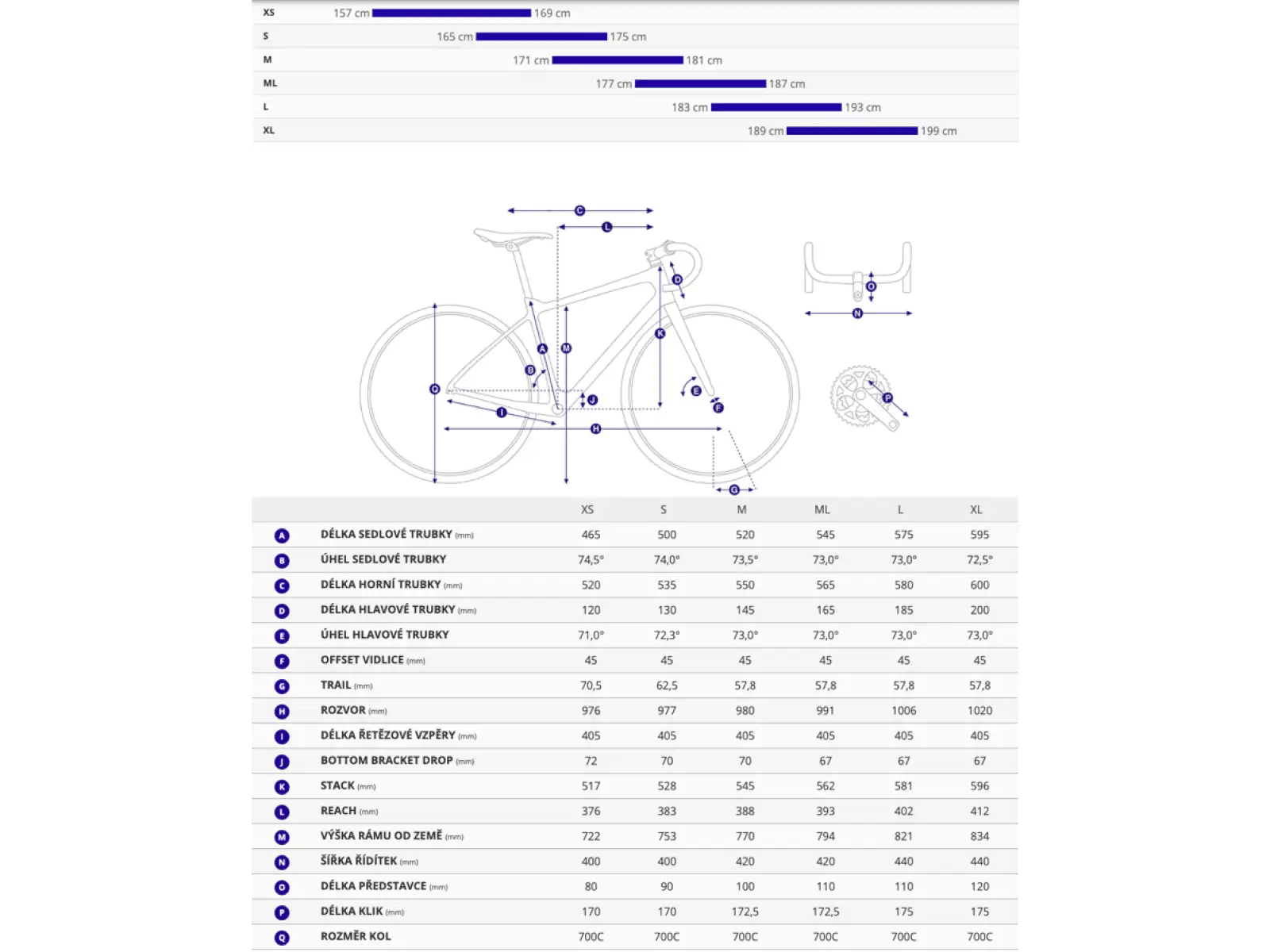 Giant Propel Advanced Pro 0-Di2 cestný bicykel Mercury