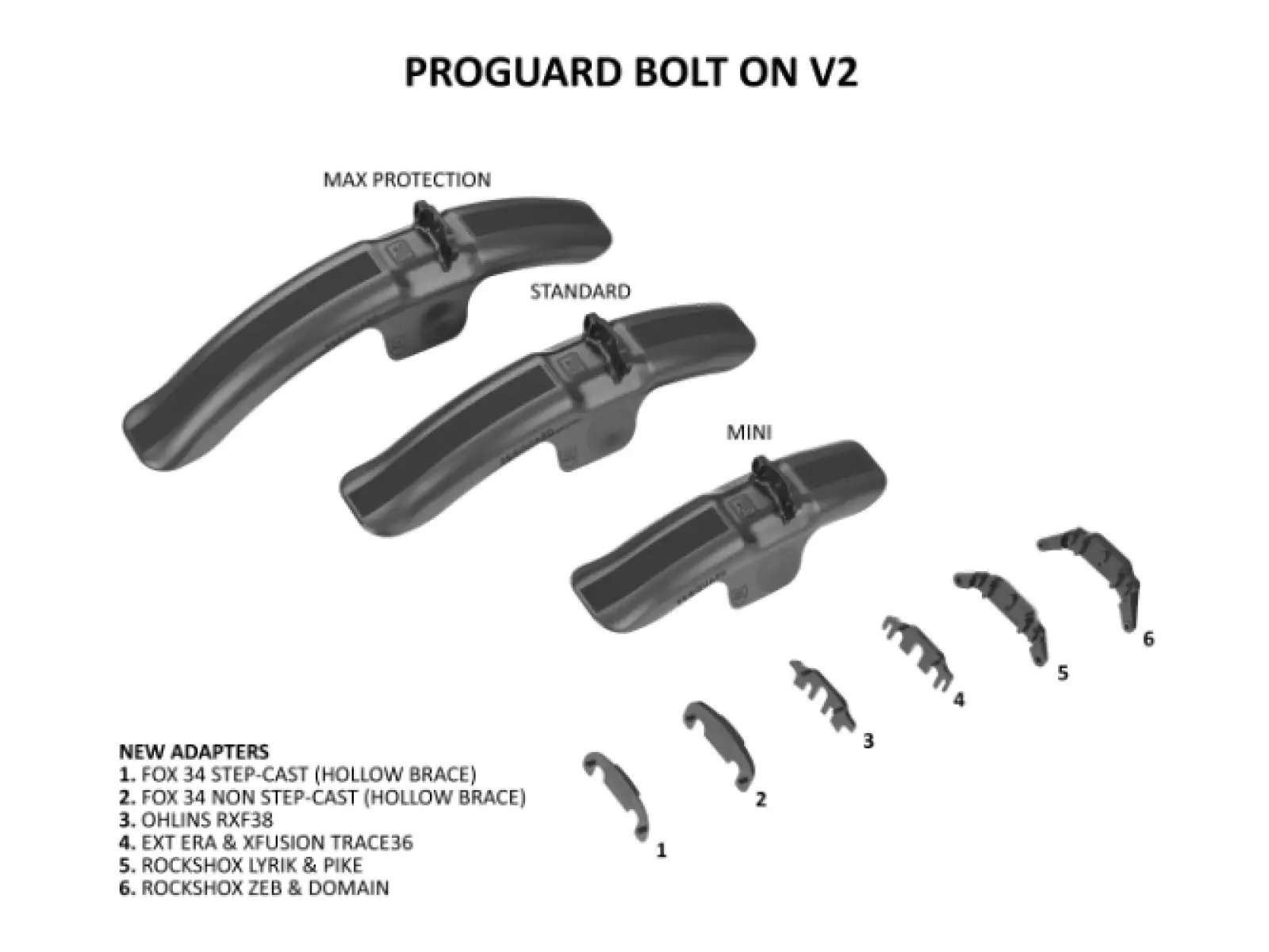 RRP ProGuard Standard Bolt-On V2 predný blatník čierna