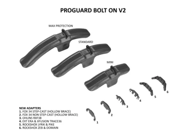 RRP ProGuard Standard Bolt-On V2 predný blatník čierna