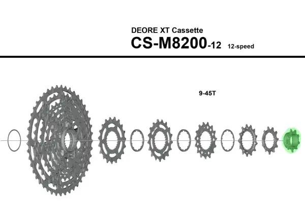 Shimano CS-M9200 pastorok 9 zubov s maticou