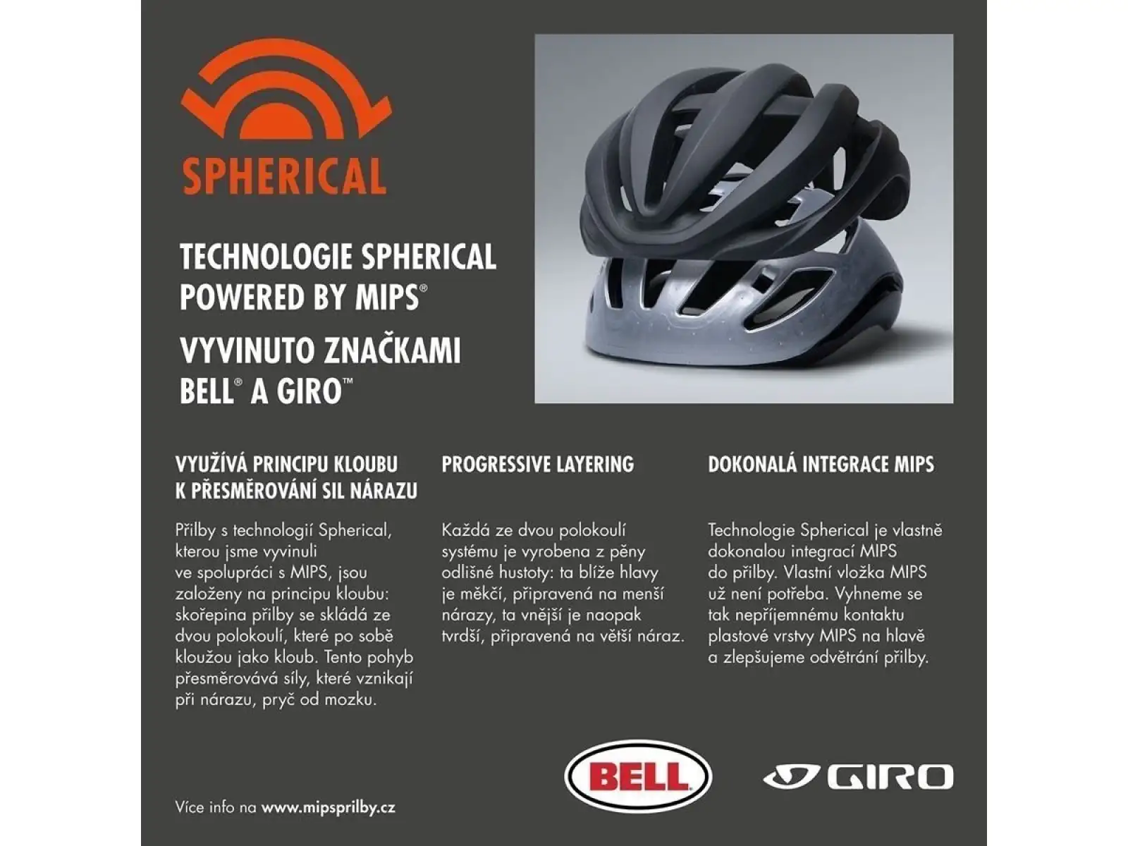 Giro Aries Spherical prilba Mat White/Black Canyon/SRAM