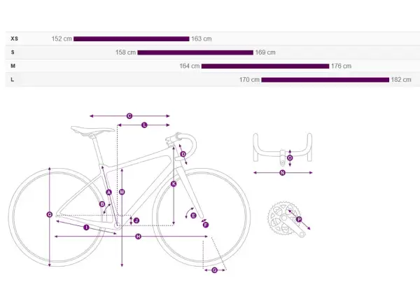Liv Brava Advanced Pro 2 cyklokrosový bicykel Digital Blurple
