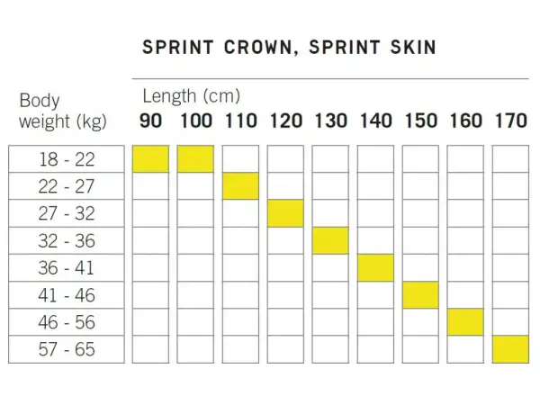 Fischer Sprint Crown bežecké lyže + Tour Step-In Jr IFP viazanie set