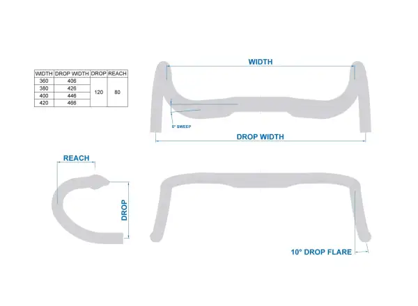 Ritchey Comp Streem cestné riadidlá 36 cm