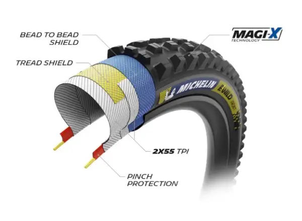 Michelin E-Wild Front 29" Racing Line TS TLR MTB plášť kevlar