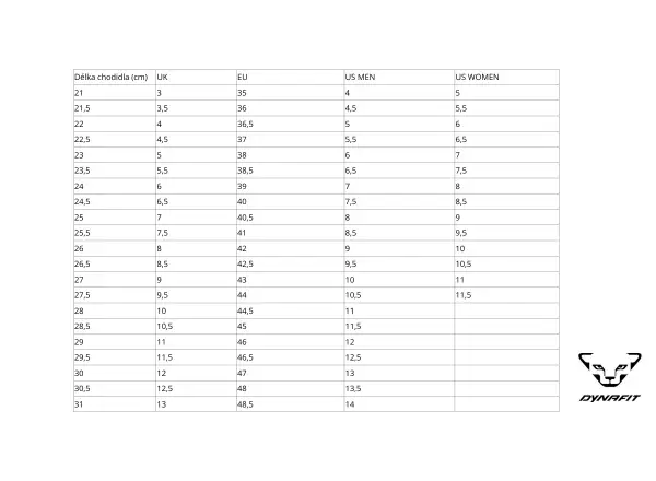 Dynafit Ultra 100 pánske bežecké topánky Atlantic/Tobacco