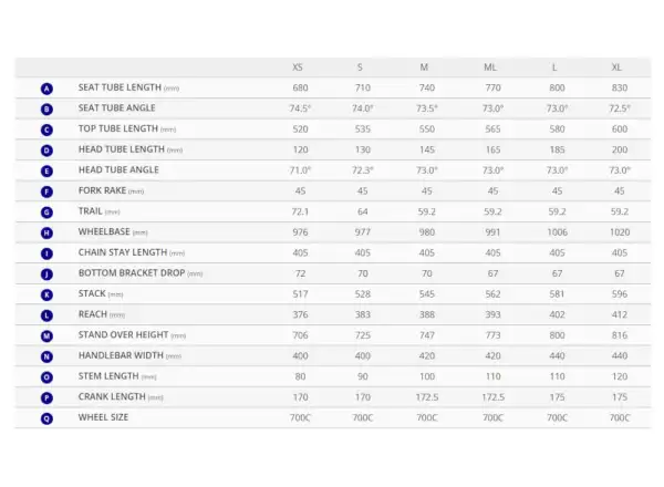 Giant TCR Advanced SL Disc 1 Force eTap AXS cestný bicykel