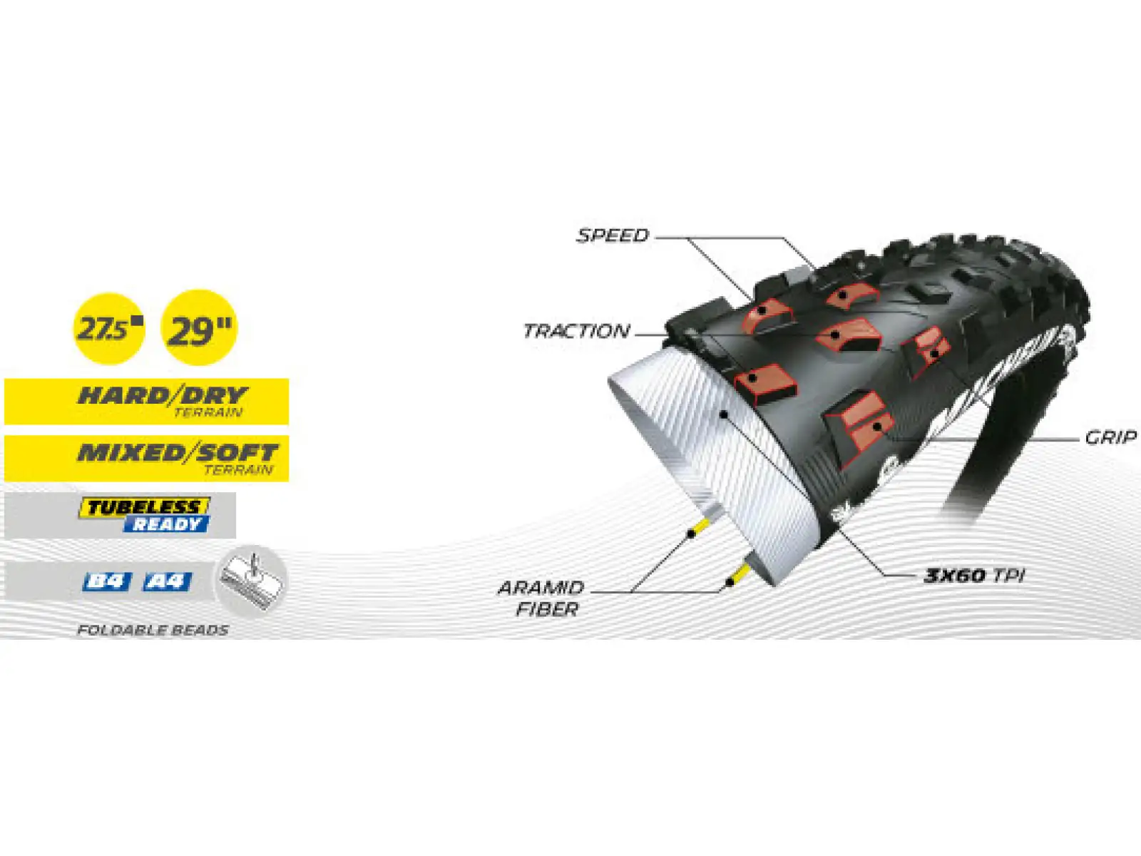 Michelin Force XC Performance line 29x2,25" TS TLR MTB pneumatika Kevlar black