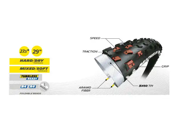 Michelin Force XC Performance line 29x2,25" TS TLR MTB plášť kevlar čierna