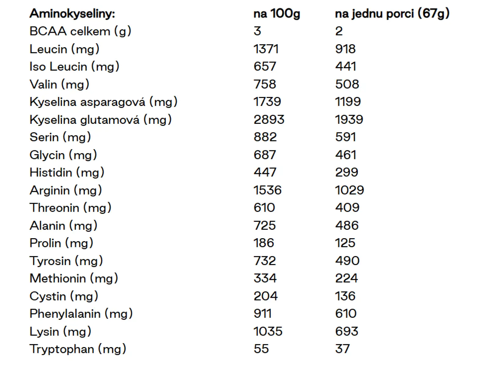 Veloforte Nova Recovery Protein Shake regeneračný nápoj Banana & Cocoa