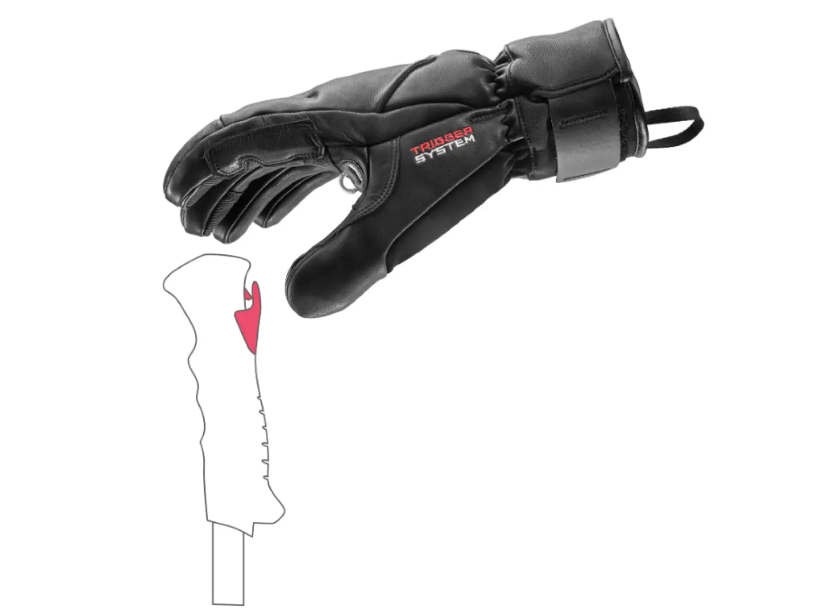 Leki Hevon Prime 3D rukavice Black