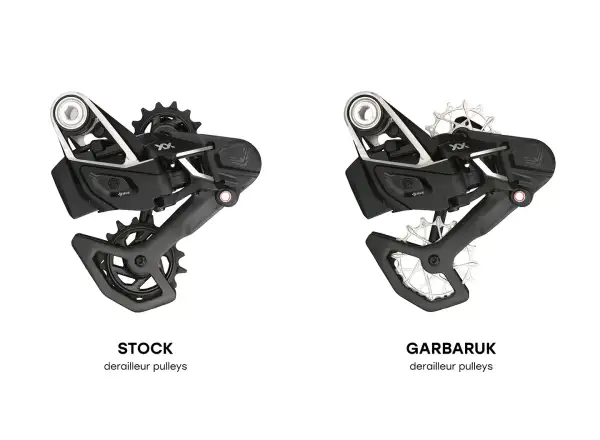 Garbaruk kladky prehadzovačky pre Sram Transmision 14+16z čierna