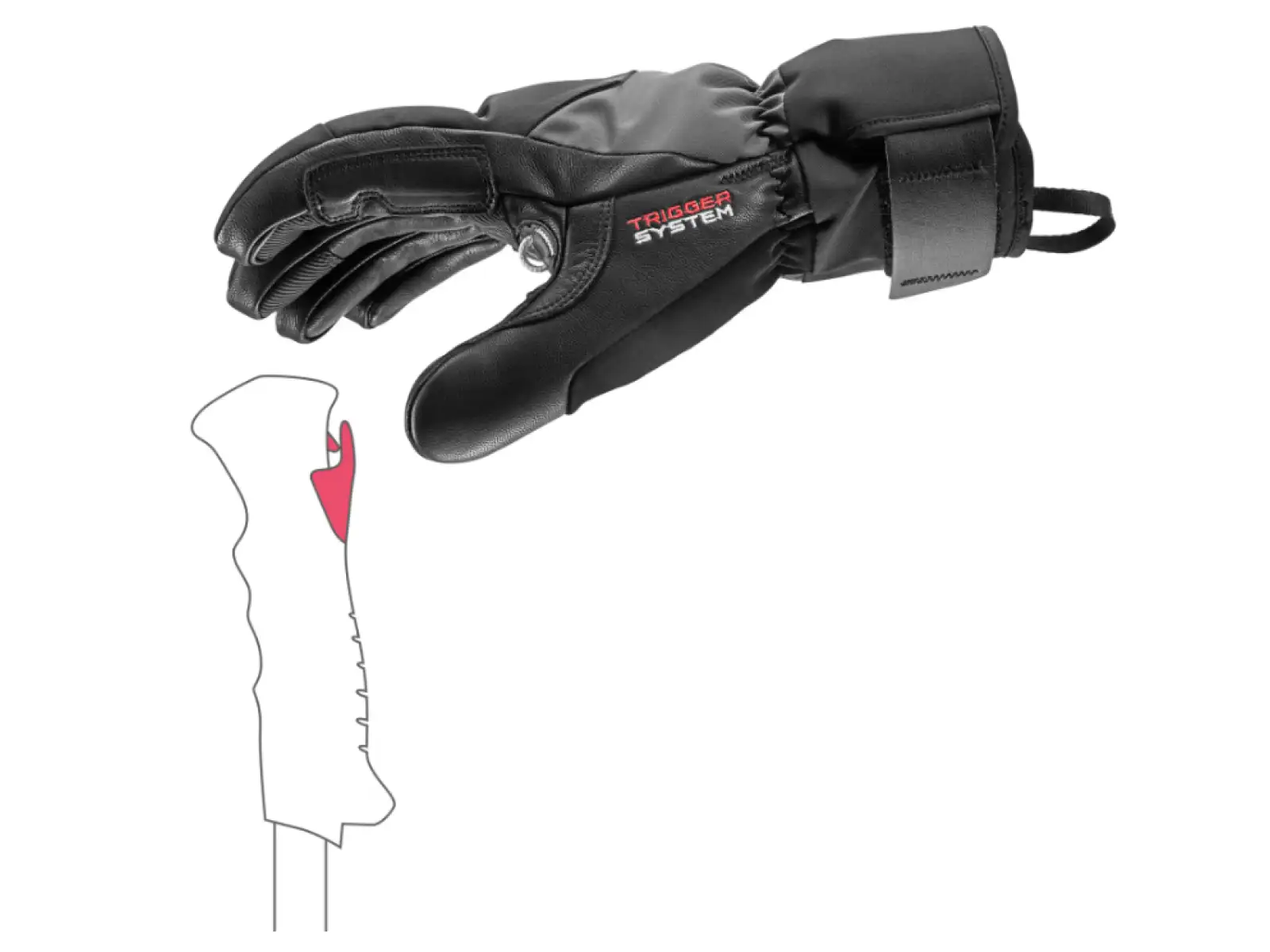 Leki Hevon Thermo 3D zjazdové rukavice Black