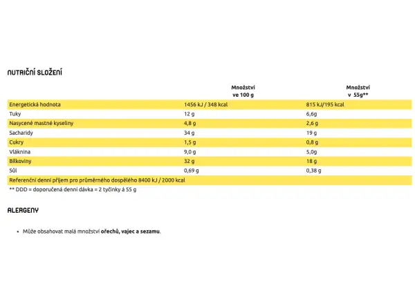Isostar High Protein30 proteínová tyčinka 55 g kokos