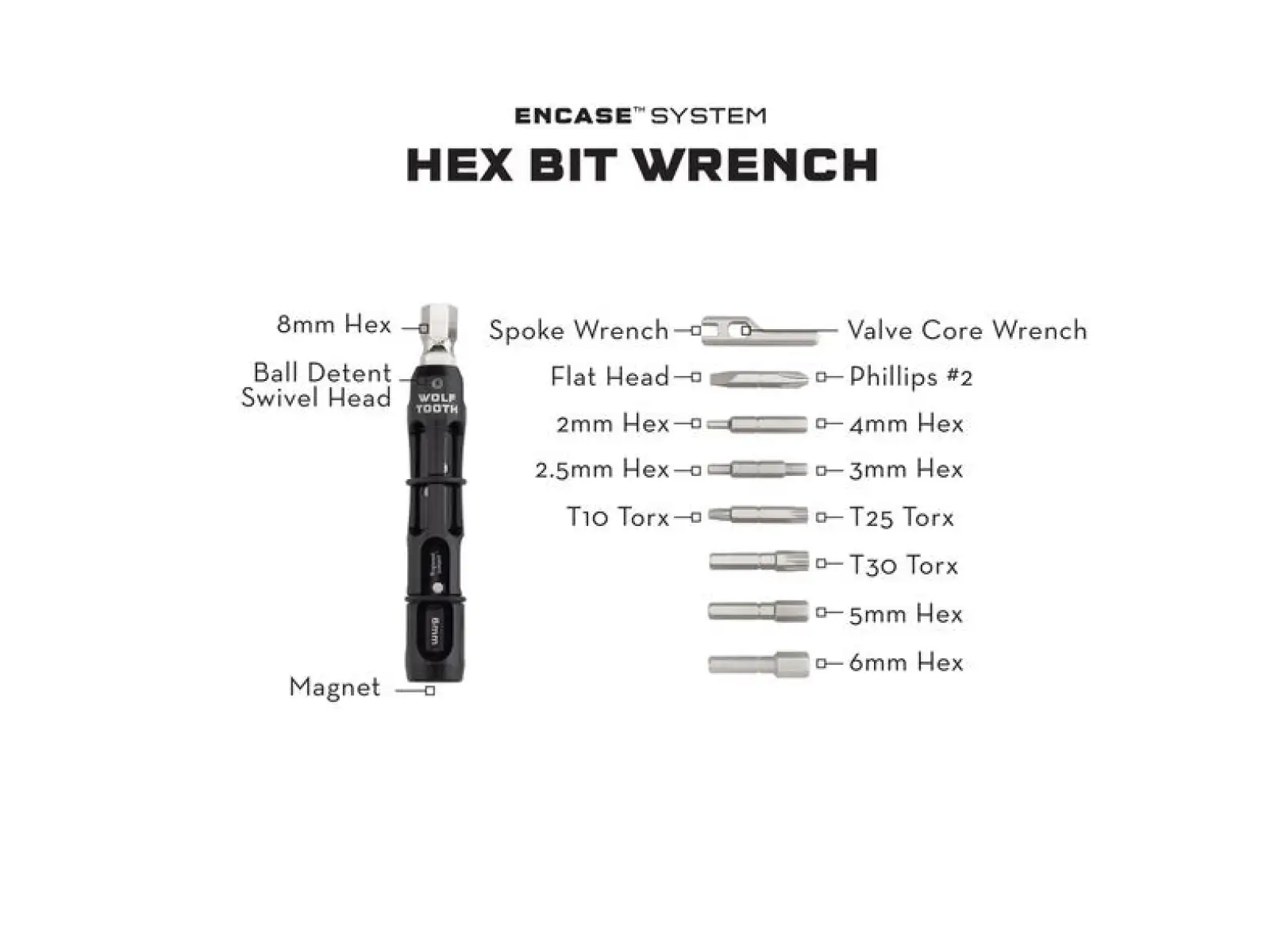 Wolf Tooth EnCase multikľúč 14 funkcií