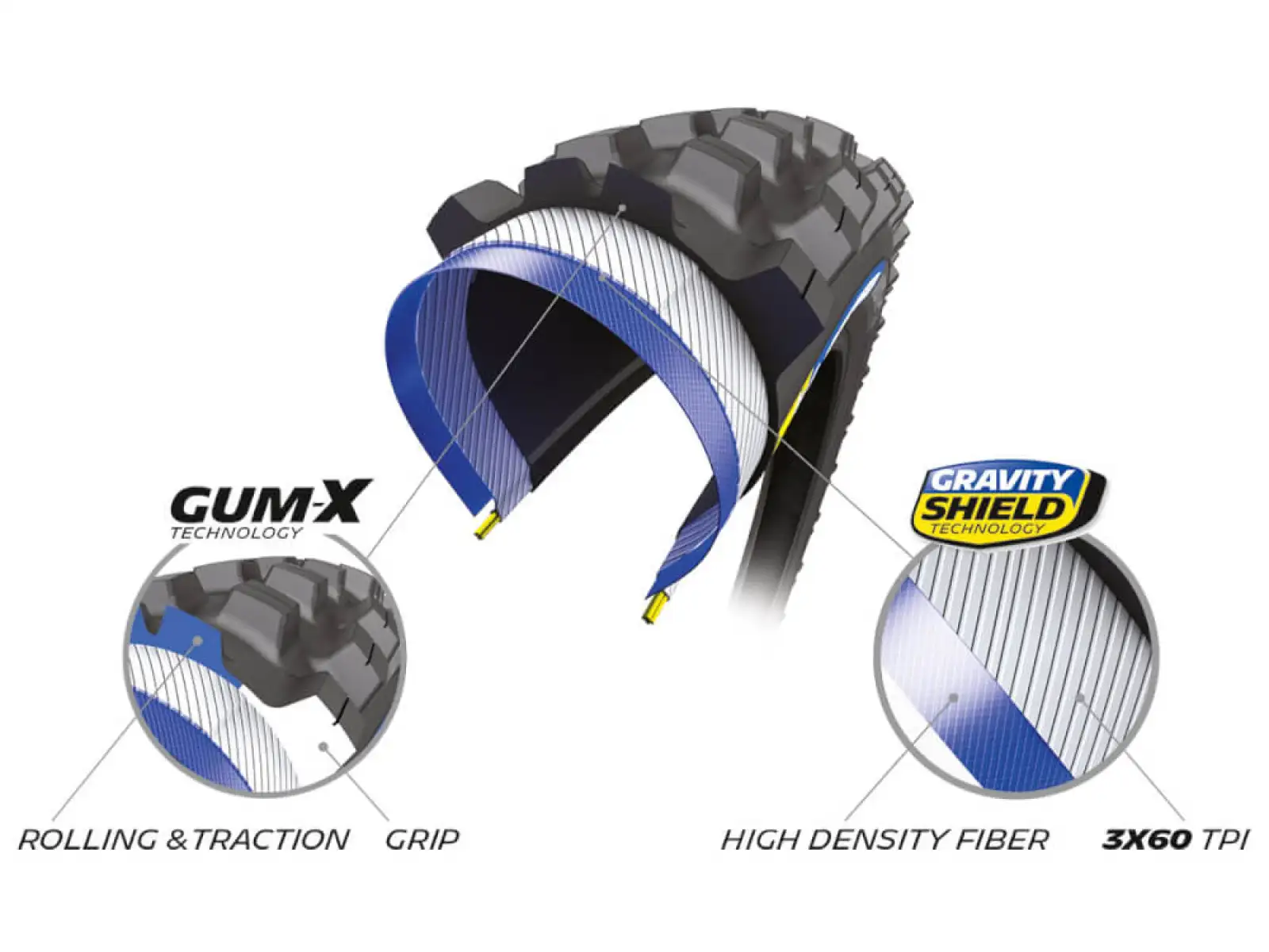 Michelin Wild AM2 Competetion line 29x2,40" TS TLR MTB plášť Kevlar